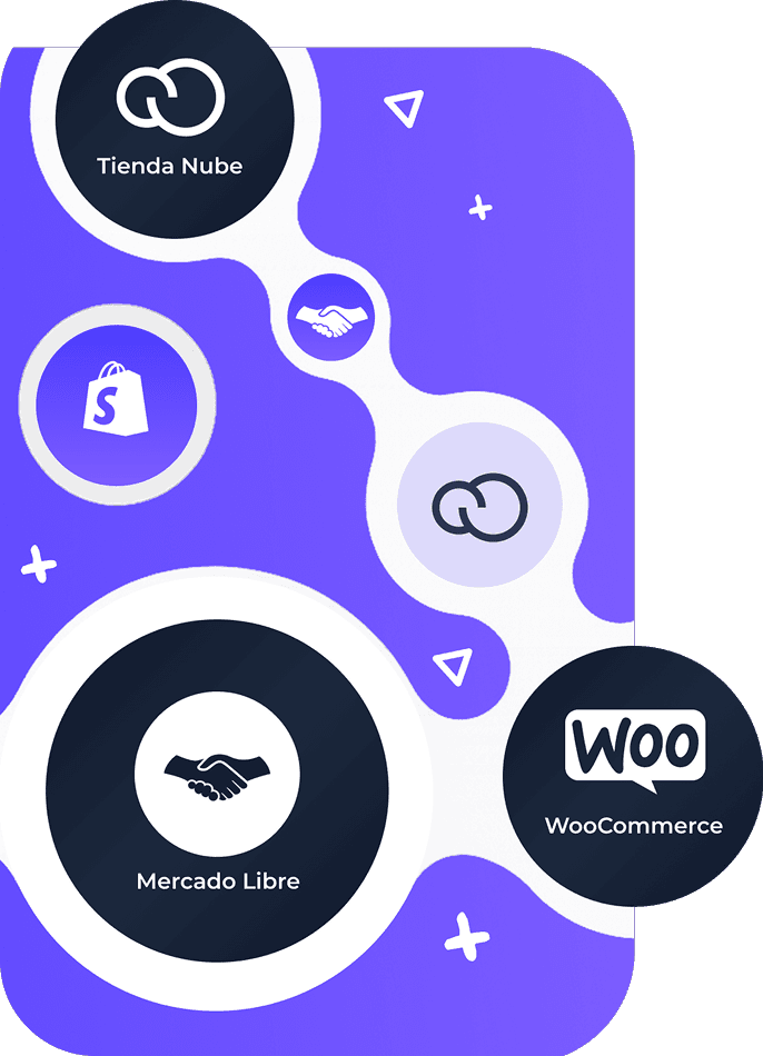 Recurso Integraciones